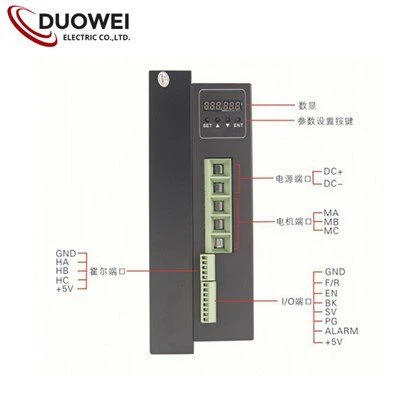 48V 1500W BLDC Motor Controller