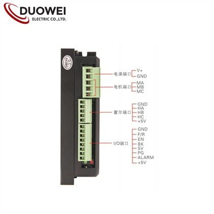 Brushless DC Motor Electronic